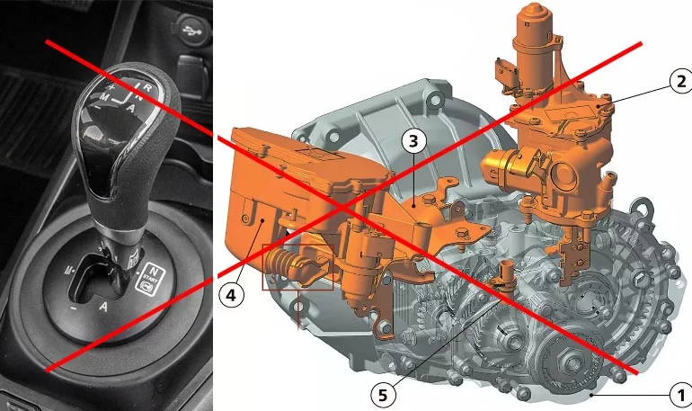 АВТОВАЗ отказался от АМТ ВАЗ 2182, выпускать «робот» больше не будут